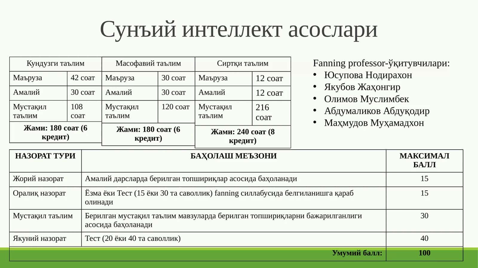 Сунъий интеллект асослари