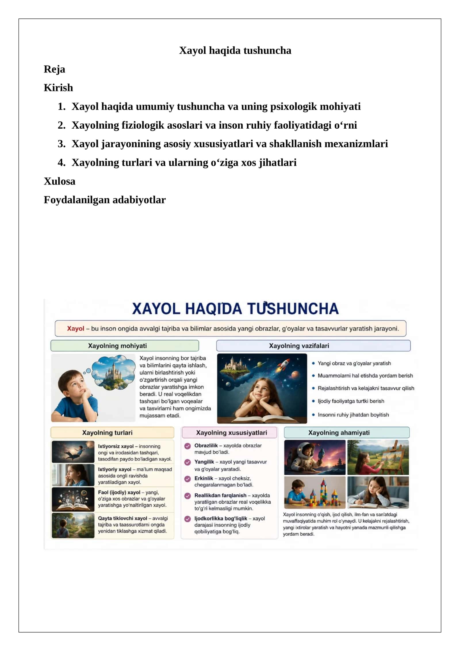 Xayol haqida umumiy tushuncha