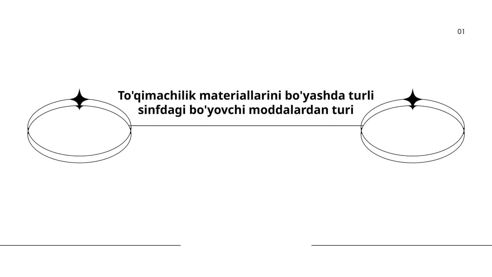 Bo'yovchi moddalar turlari