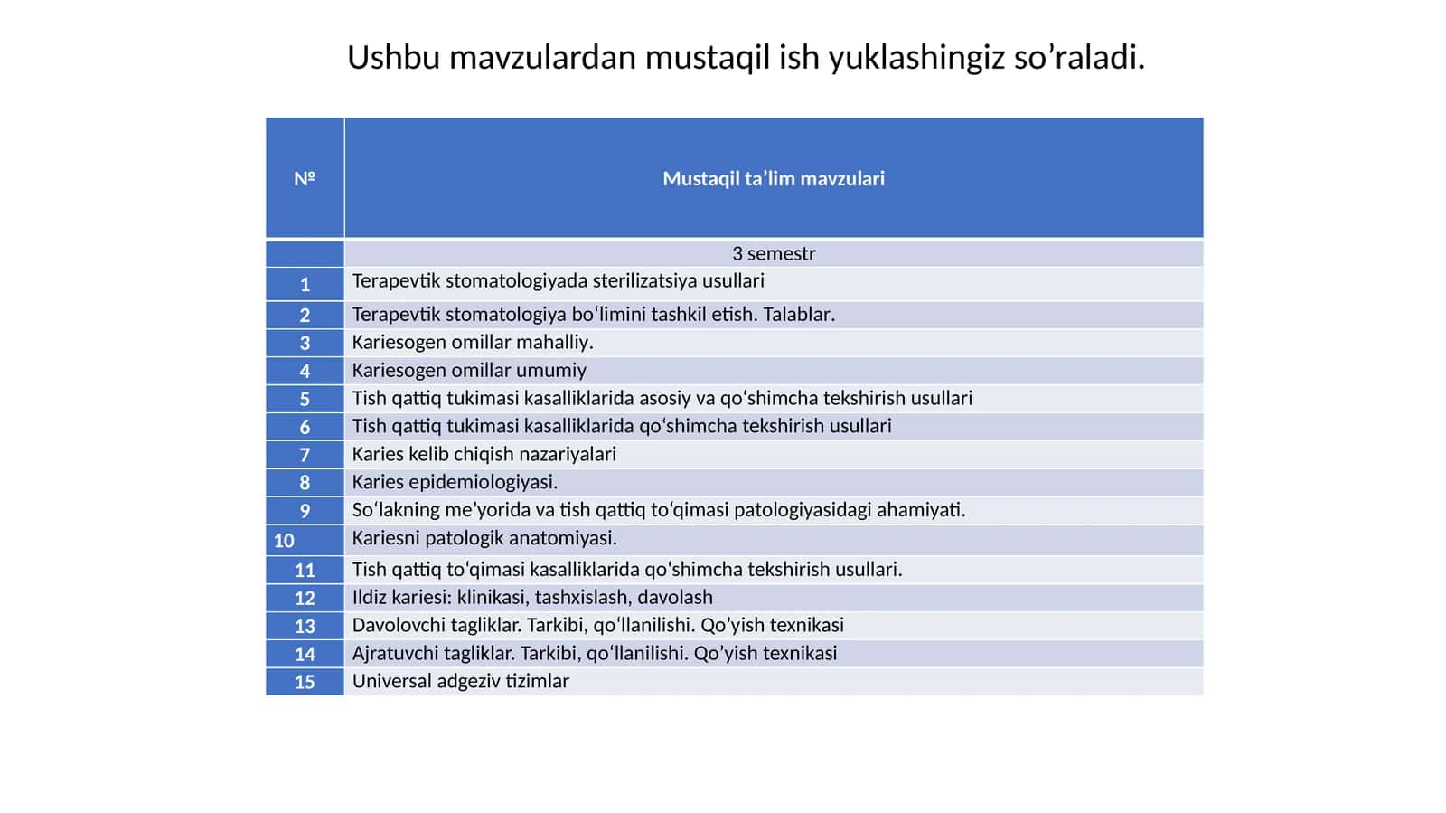 Terapevtik stomatologiyada sterilizatsiya usullari