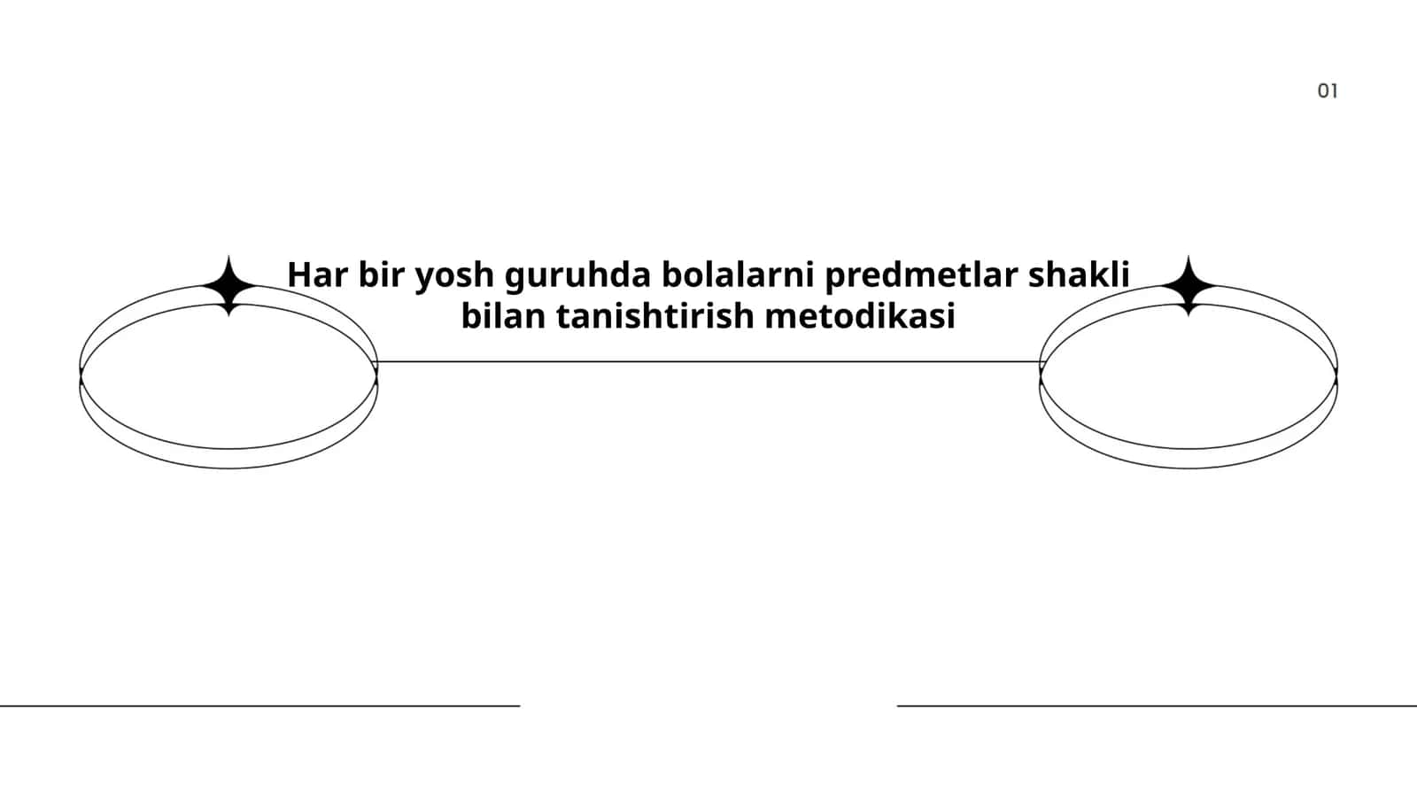 Har bir yosh guruhda bolalarni predmetlar shakli bilan tanishtirish metodikasi