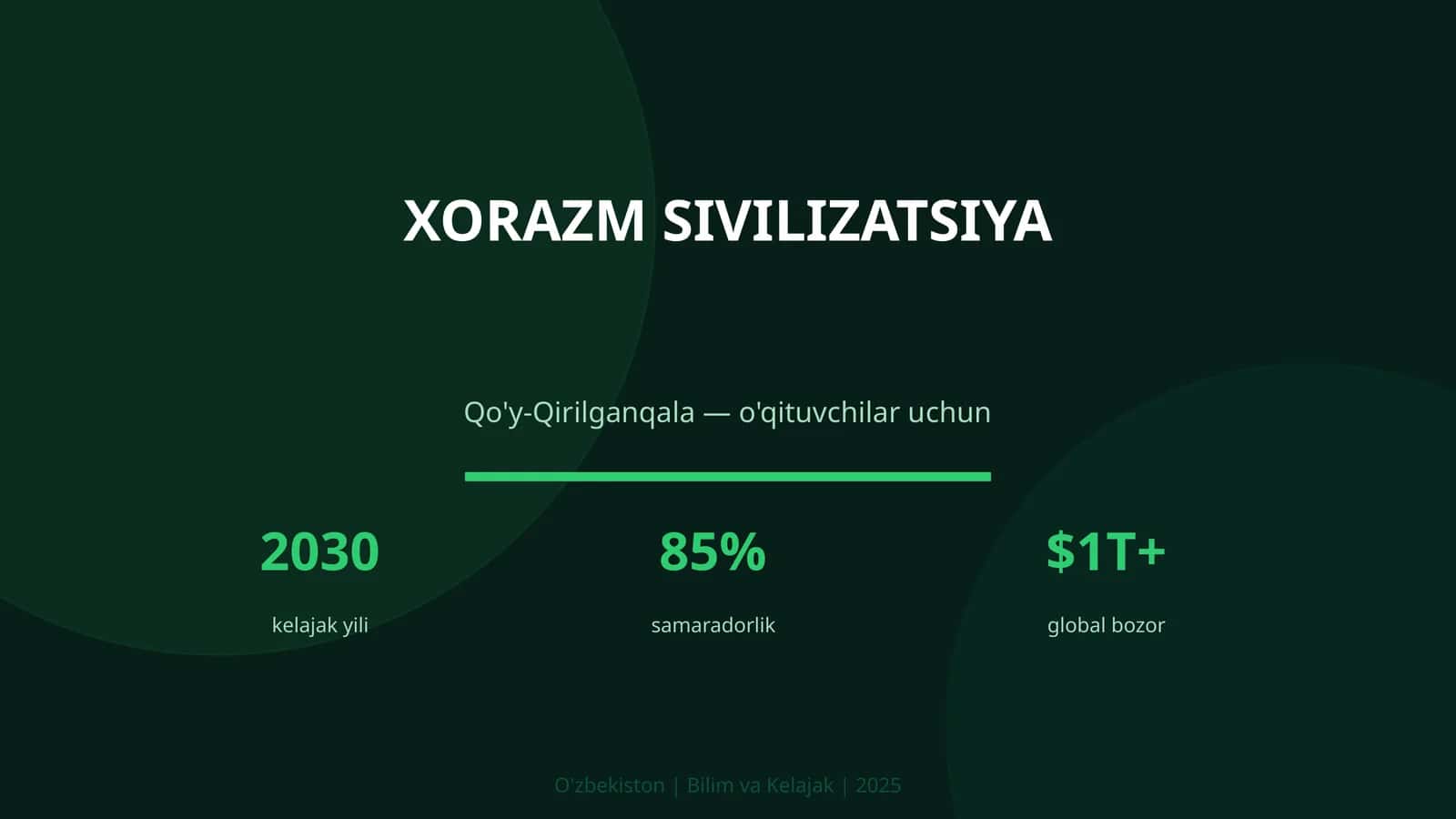 XORAZM SIVILIZATSIYA