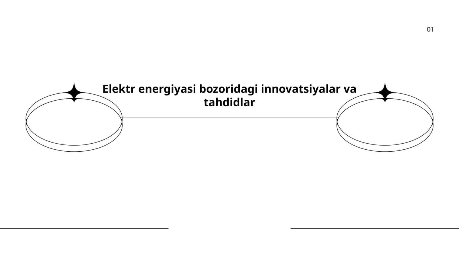 Elektr energiyasi bozoridagi innovatsiyalar va tahdidlar