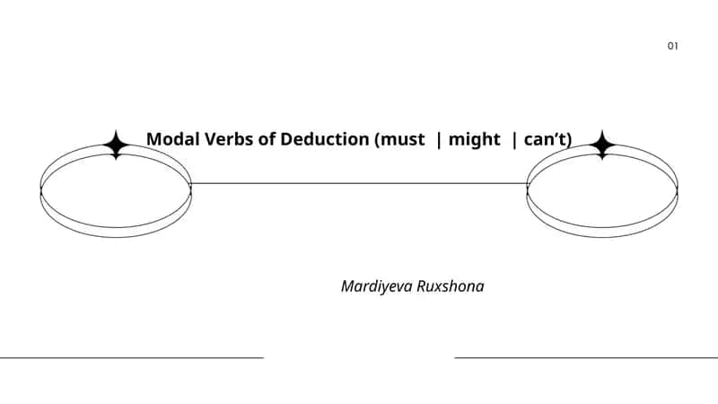 Modal Verbs of Deduction (must | might | can’t)