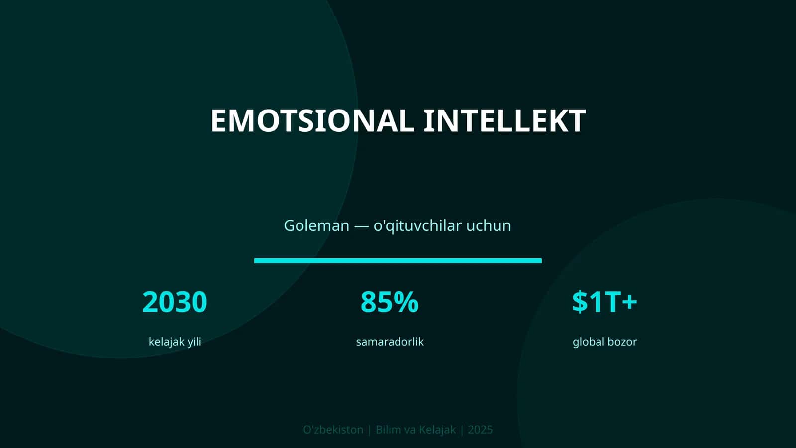 Emotsional intellekt - Goleman — o'qituvchilar uchun