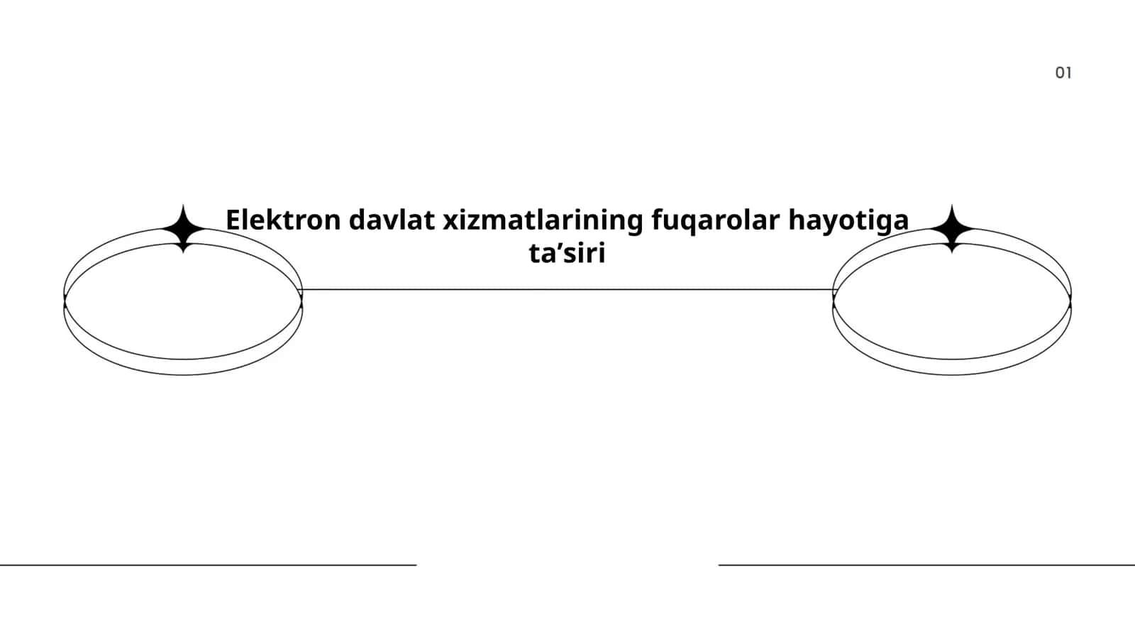 Elektron davlat xizmatlarining fuqarolar hayotiga ta’siri