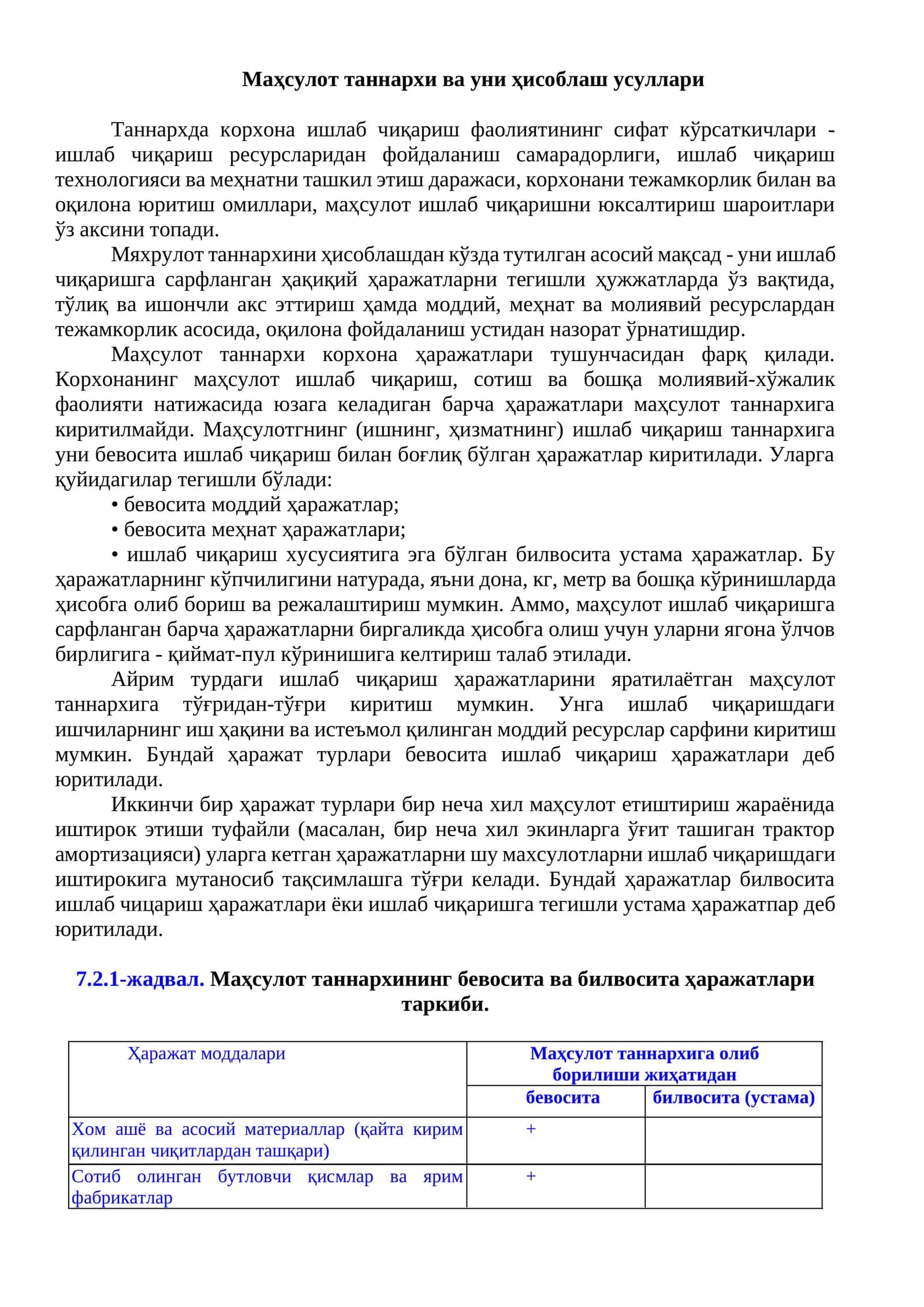 Маҳсулот таннархи ва уни ҳисоблаш усуллари