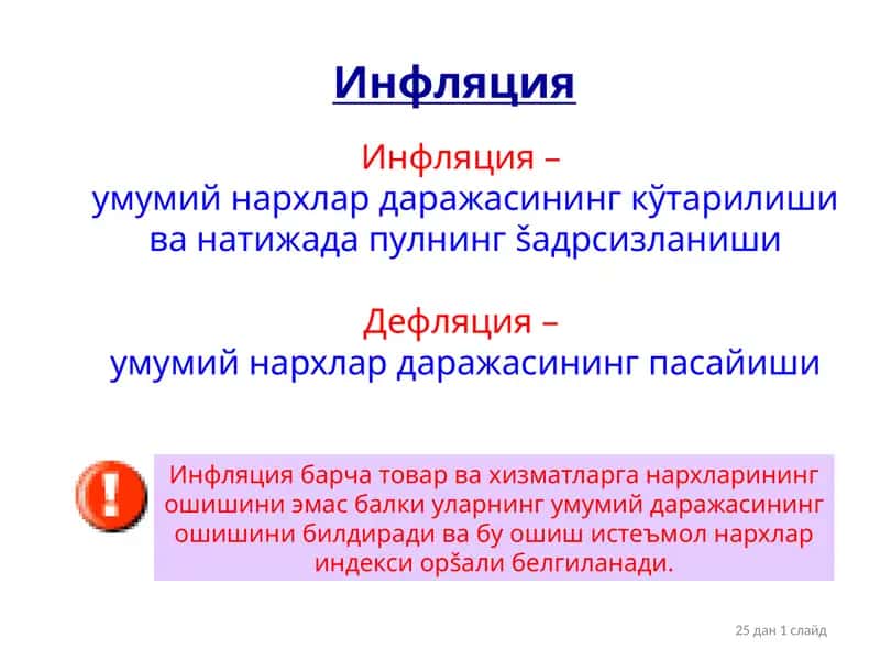 Инфляция