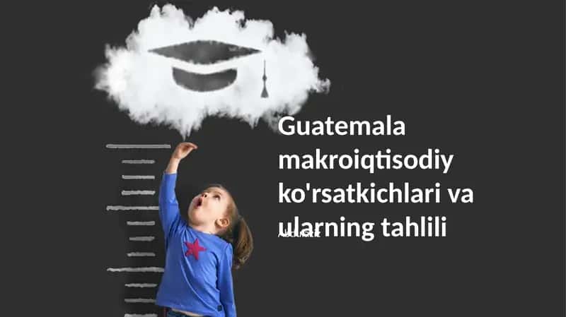 Guatemala makroiqtisodiy ko'rsatkichlari va ularning tahlili