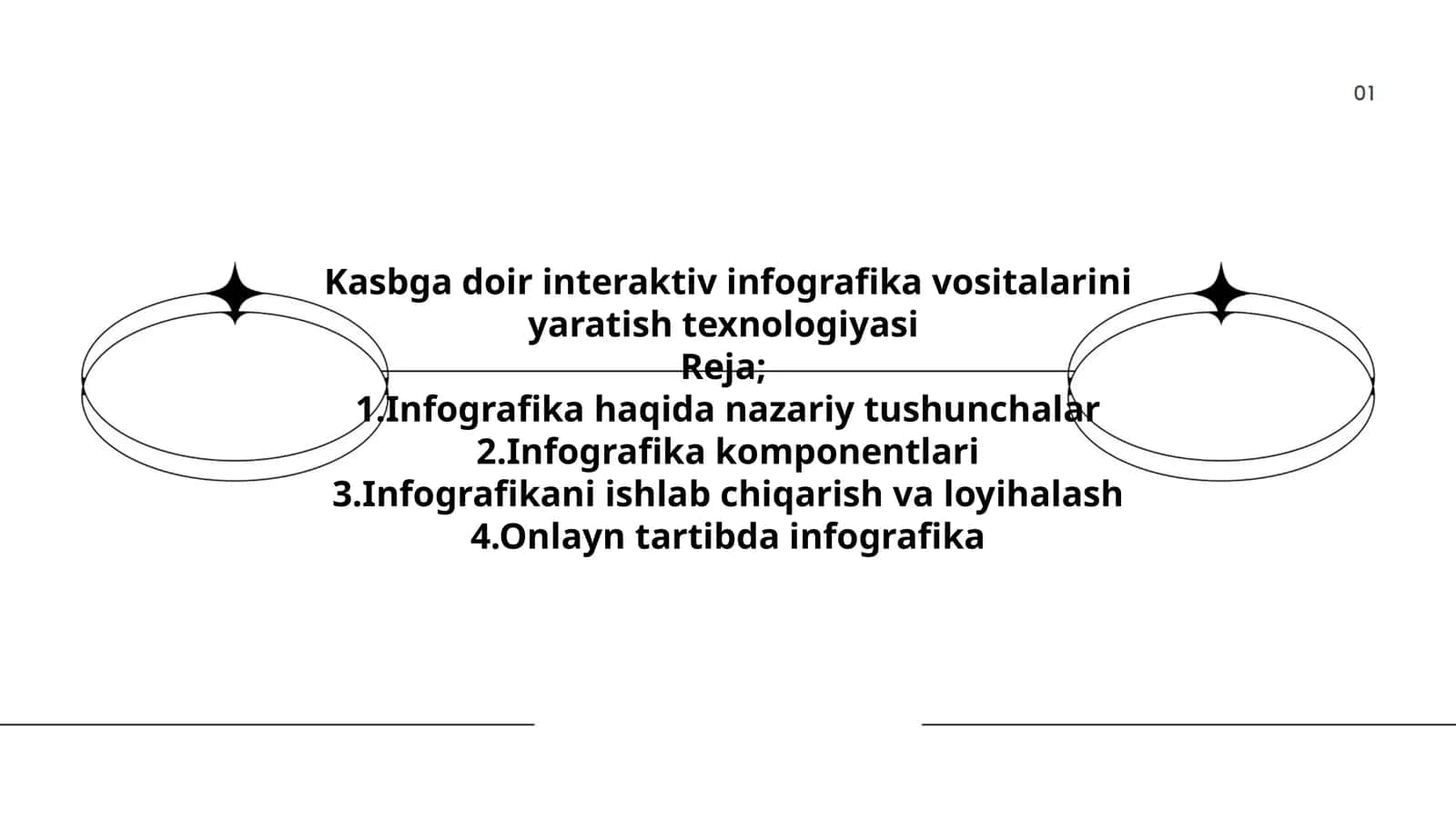 Kasbga doir interaktiv infografika vositalarini yaratish texnologiyasi