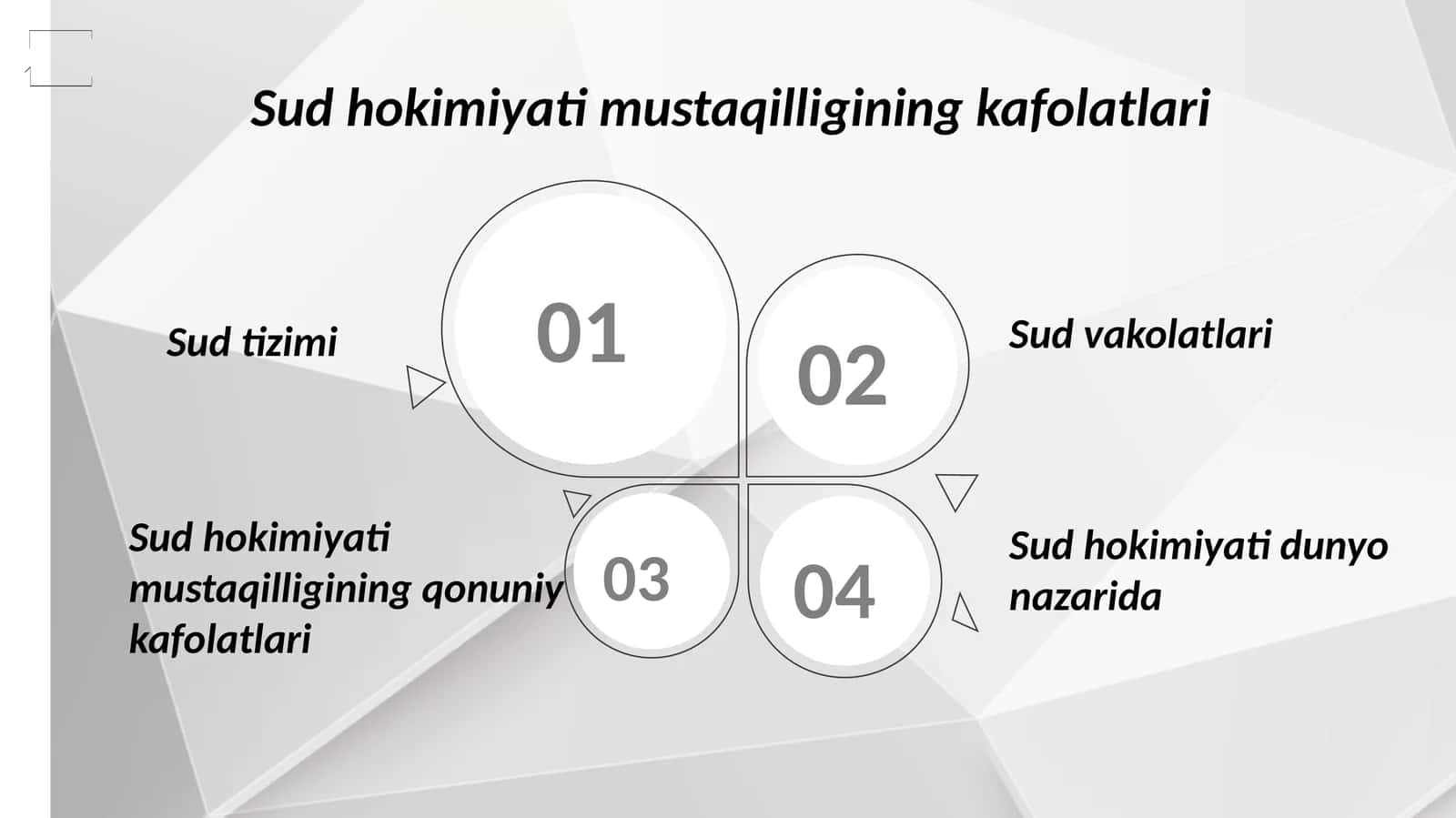 Sud hokimiyati mustaqilligining kafolatlari