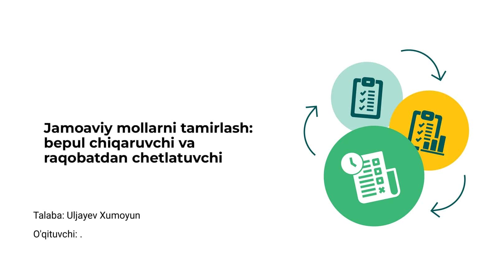 Jamoaviy mollarni tamirlash