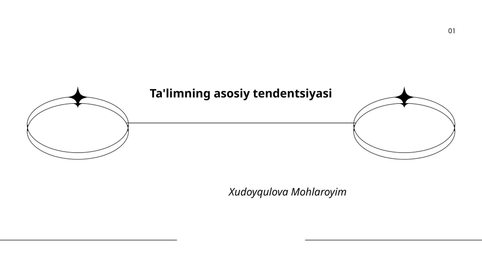 Ta'limda Raqamli Texnologiyalar