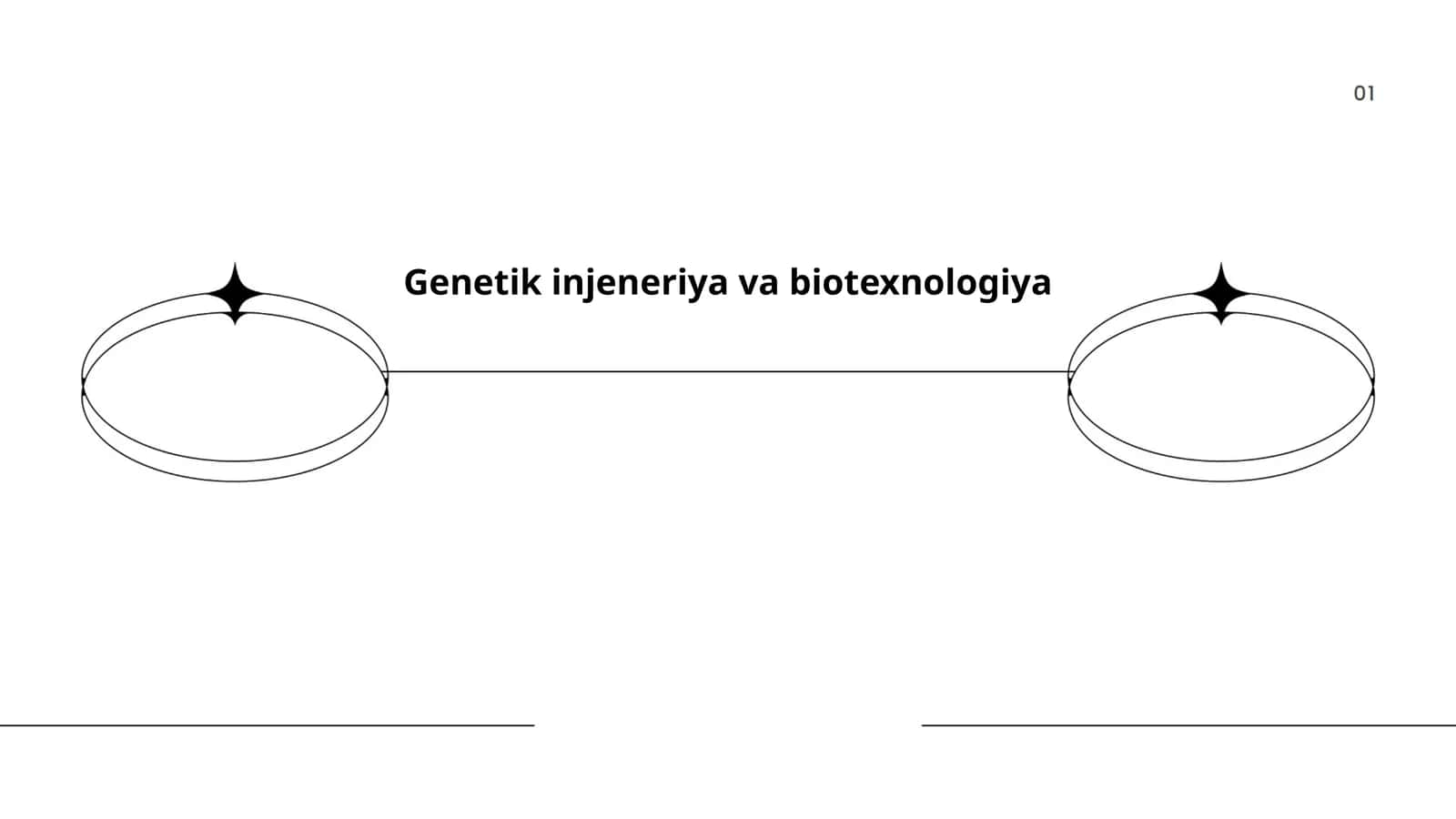 Genetik injeneriya va biotexnologiya