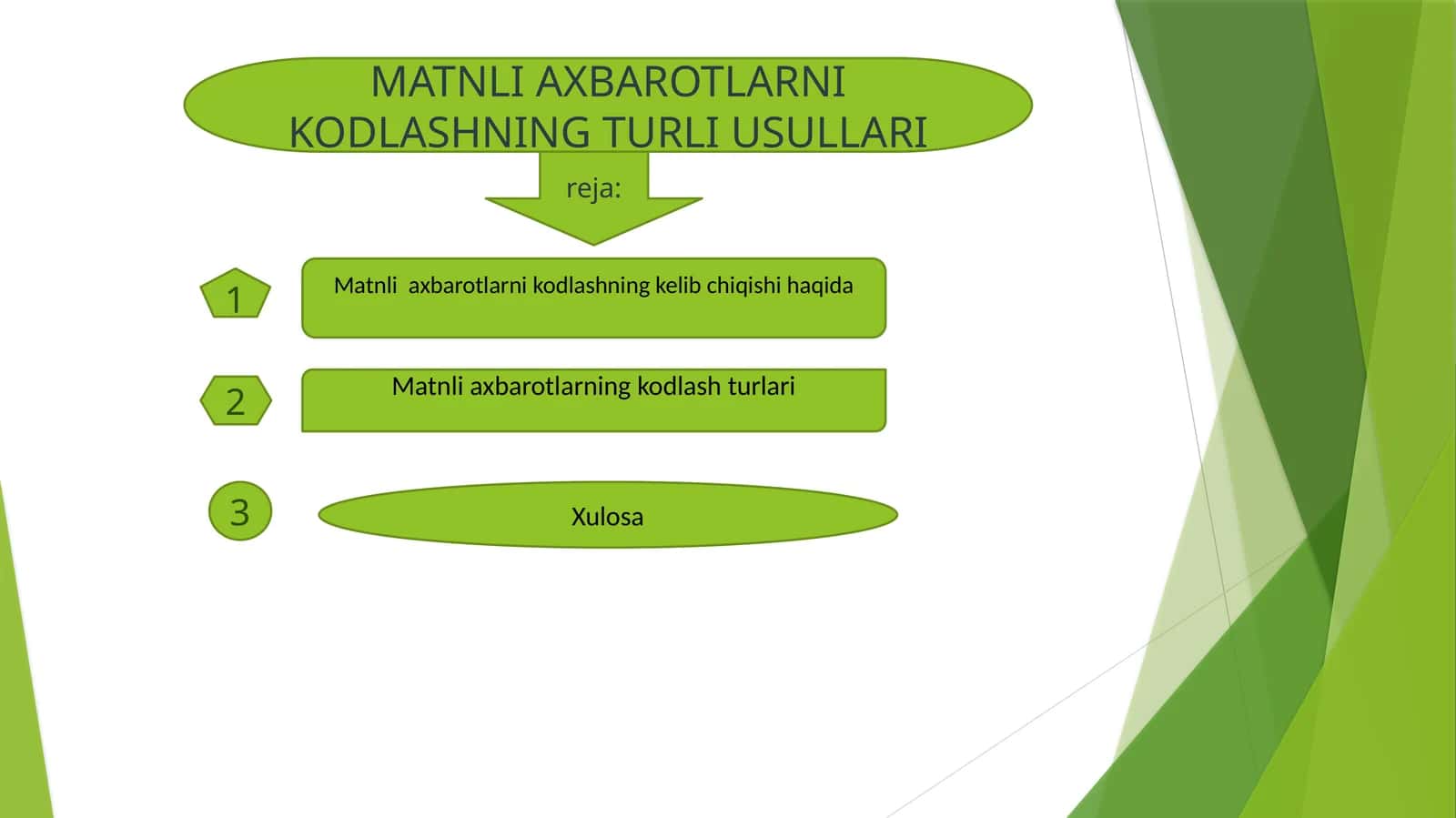 MATNLI AXBAROTLARNI KODLASHNING TURLI USULLARI
