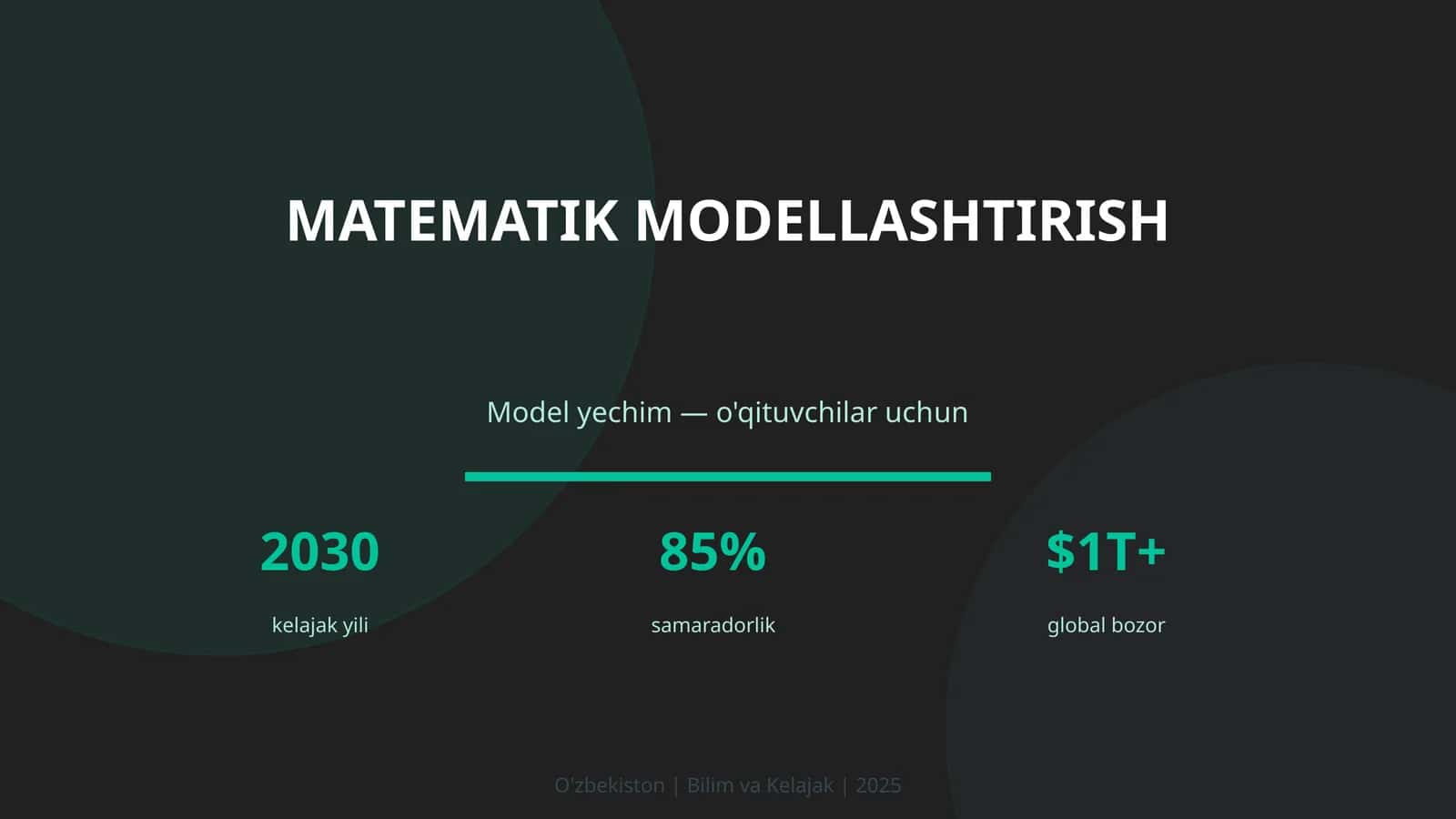Matematik modellashtirish