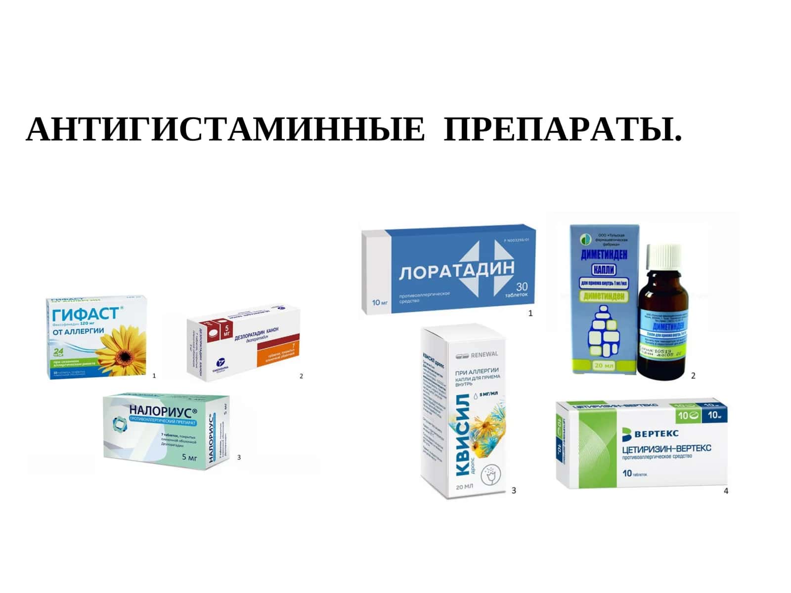 Antigistamin preparatlari