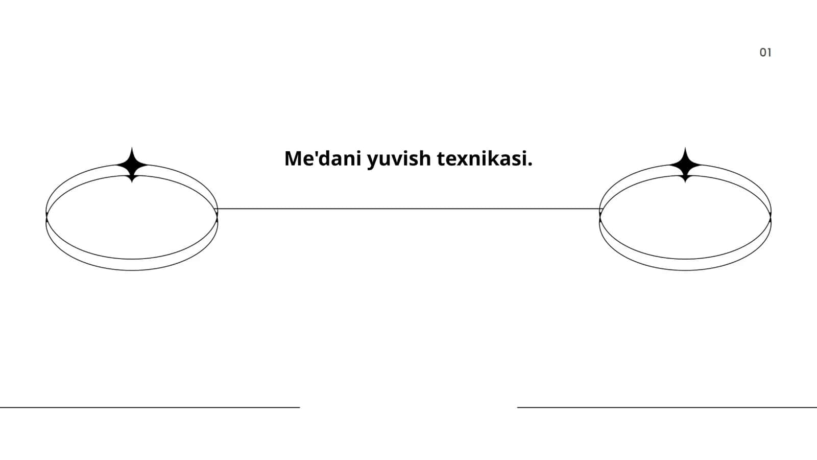 Me'dani yuvish texnikasi