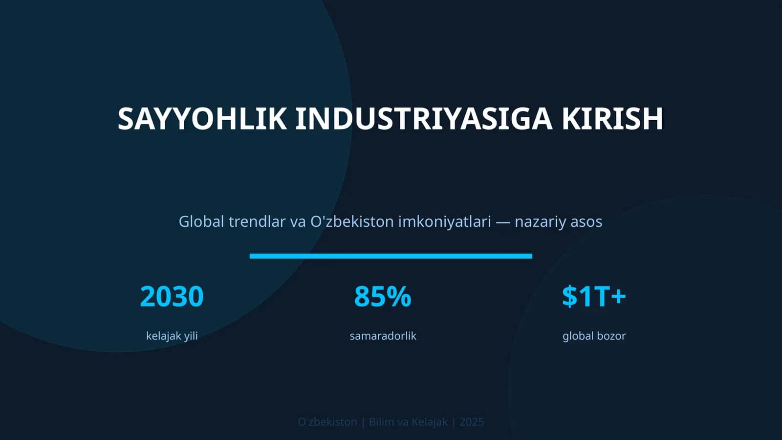 Sayyohlik industriyasiga kirish