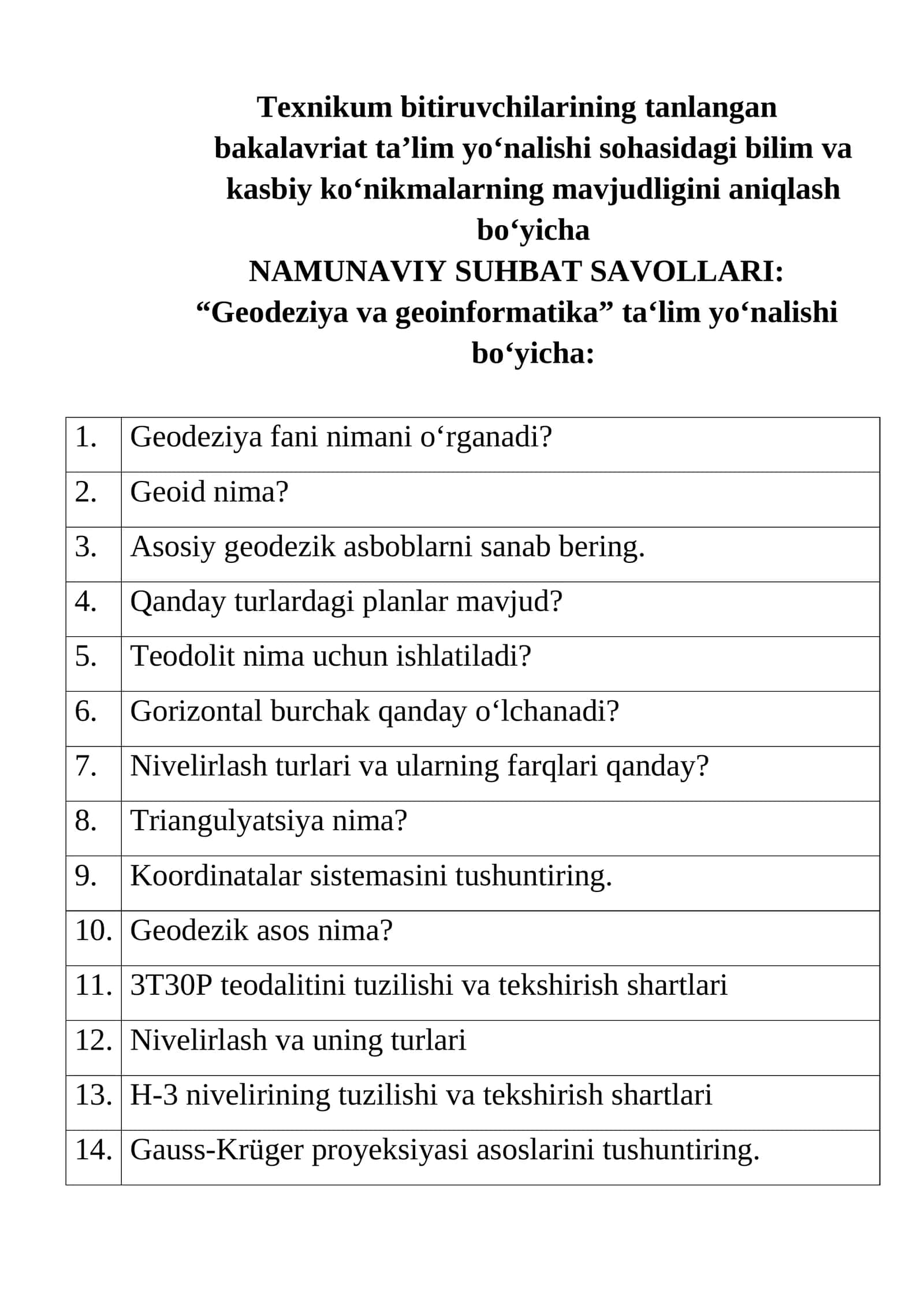 Texnikum bitiruvchilarining NAMUNAVIY SUHBAT SAVOLLARI: “Geodeziya va geoinformatika” ta‘lim yo‘nalishi bo‘yicha