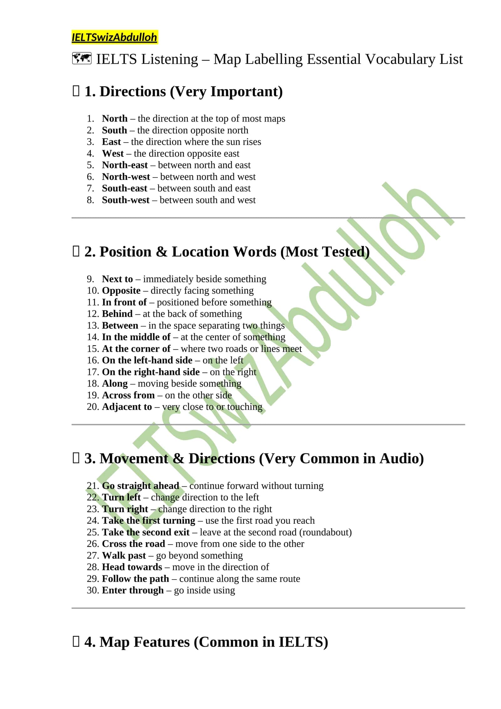 IELTS Listening – Map Labelling Essential Vocabulary List
