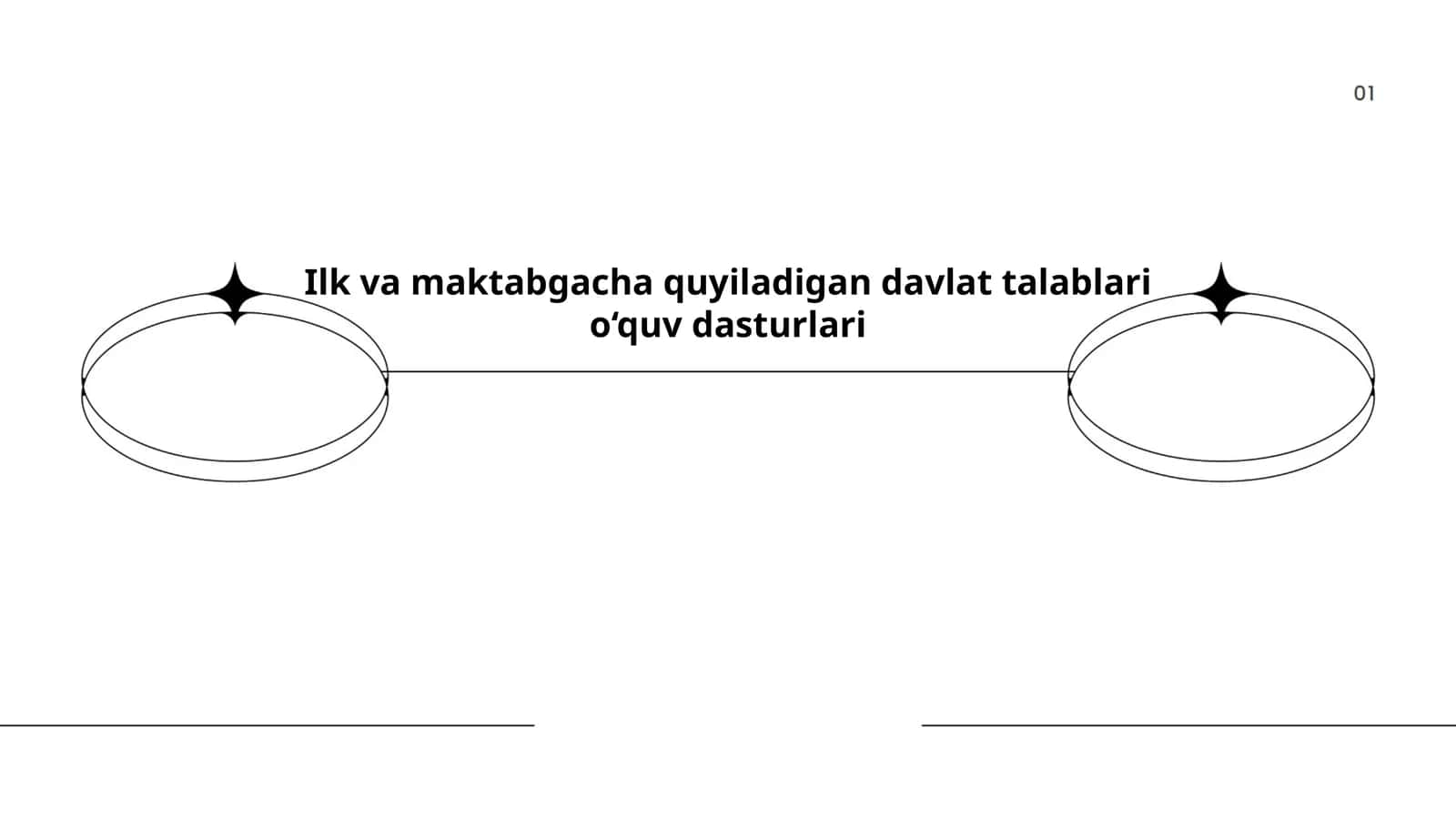 Ilk va maktabgacha quyiladigan davlat talablari o‘quv dasturlari