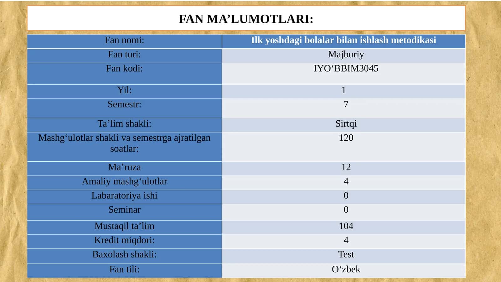 Ilk yoshdagi bolalar bilan ishlash metodikasi