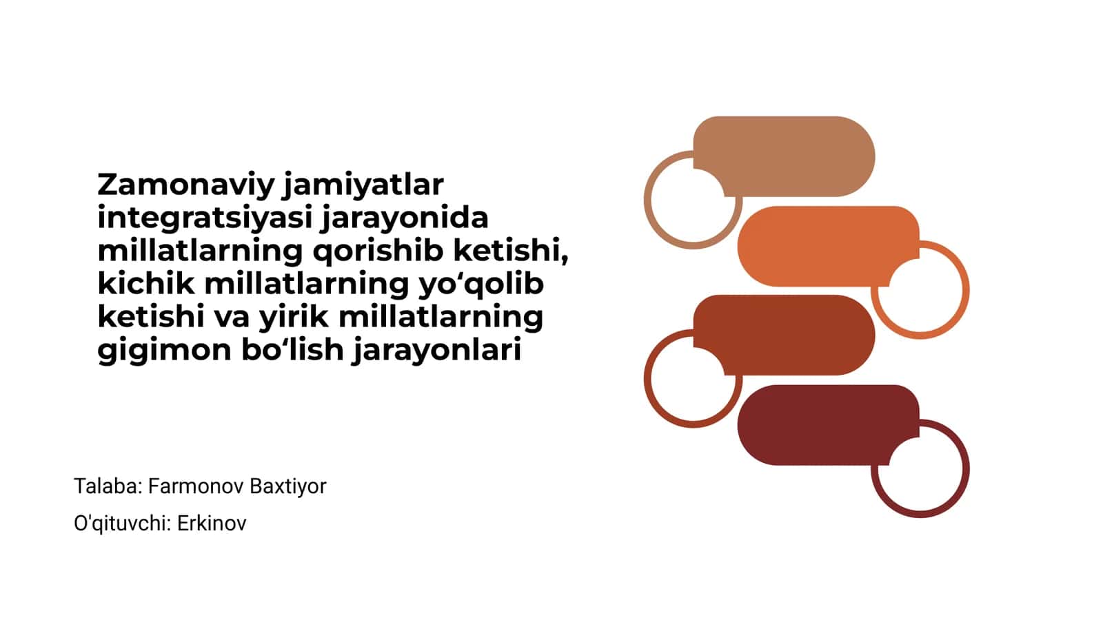 Zamonaviy jamiyatlarning integratsiya jarayoni