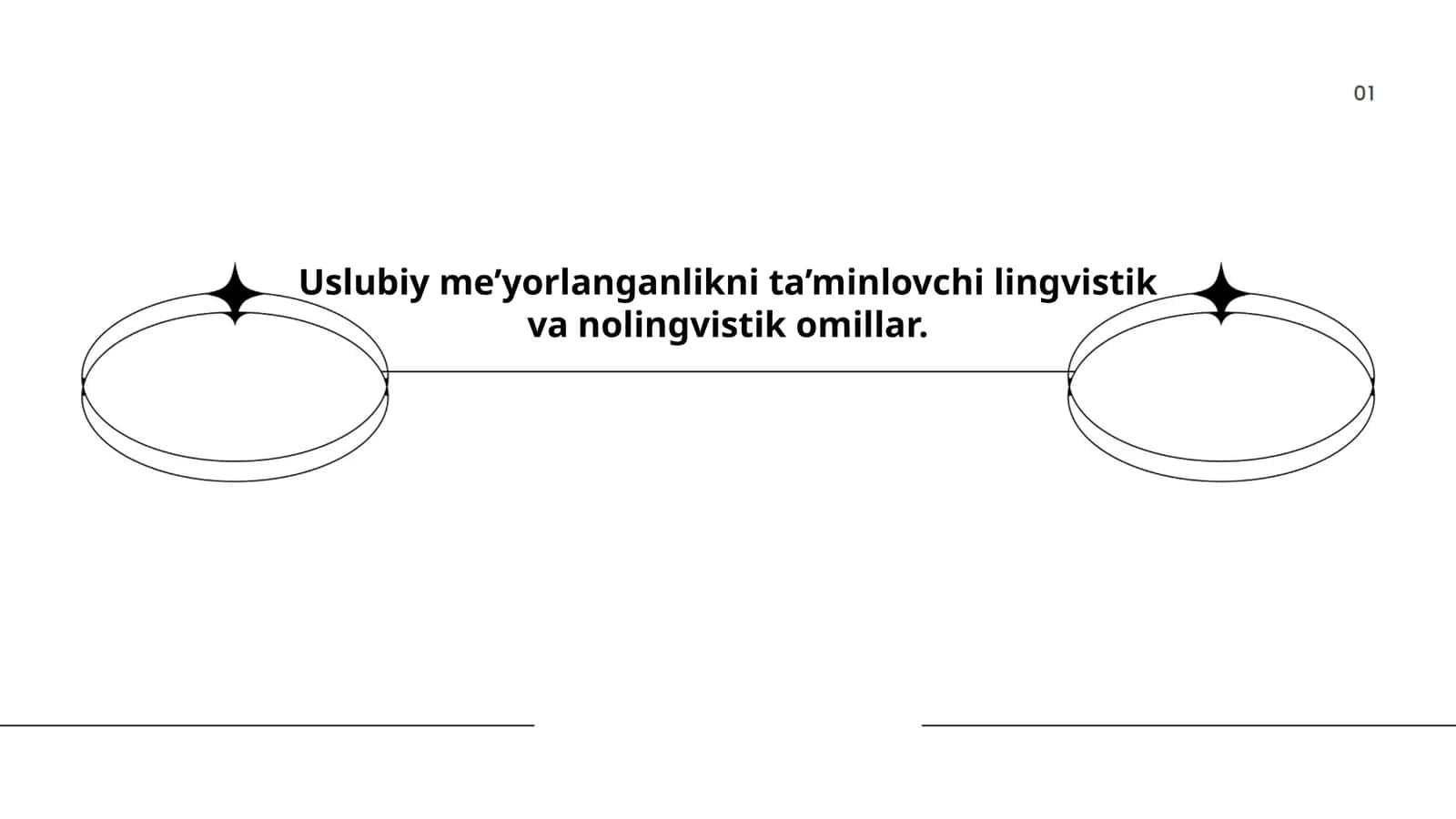 Uslubiy me’yorlanganlikni ta’minlovchi lingvistik va nolingvistik omillar