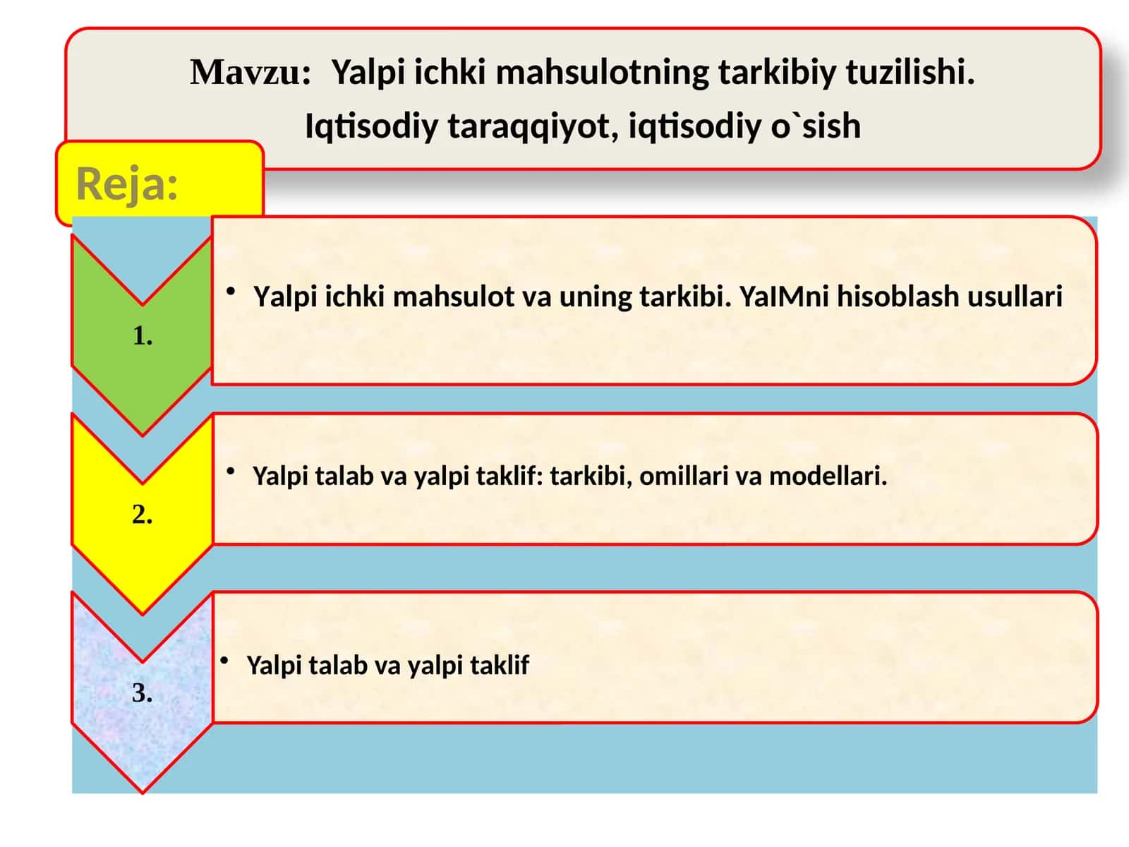 Iqtisodiyotimiz yangidan shakllandi