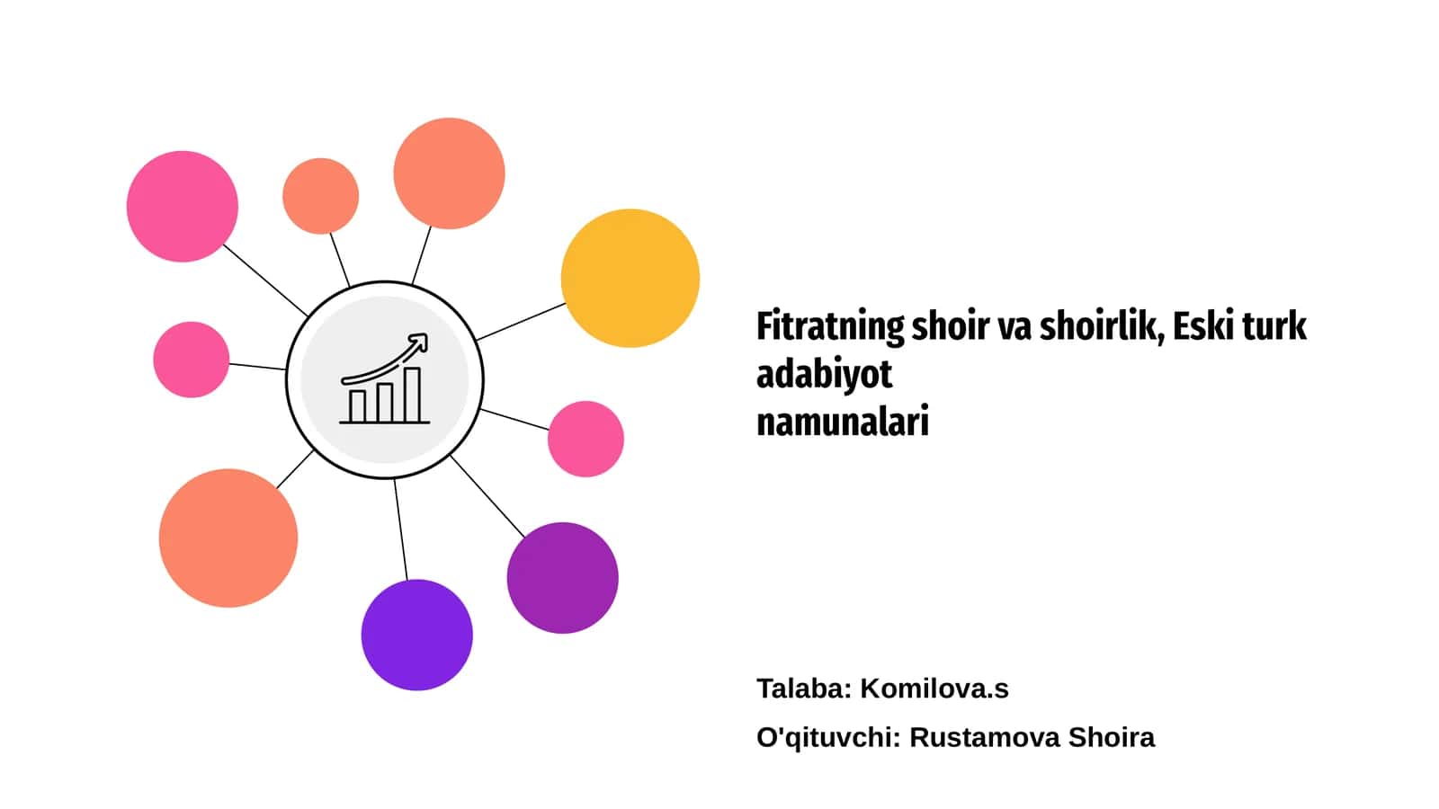 Fitratning shoir va shoirlik, Eski turk adabiyot namunalari