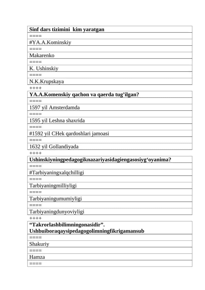 Pedagogika fanidan test savollari