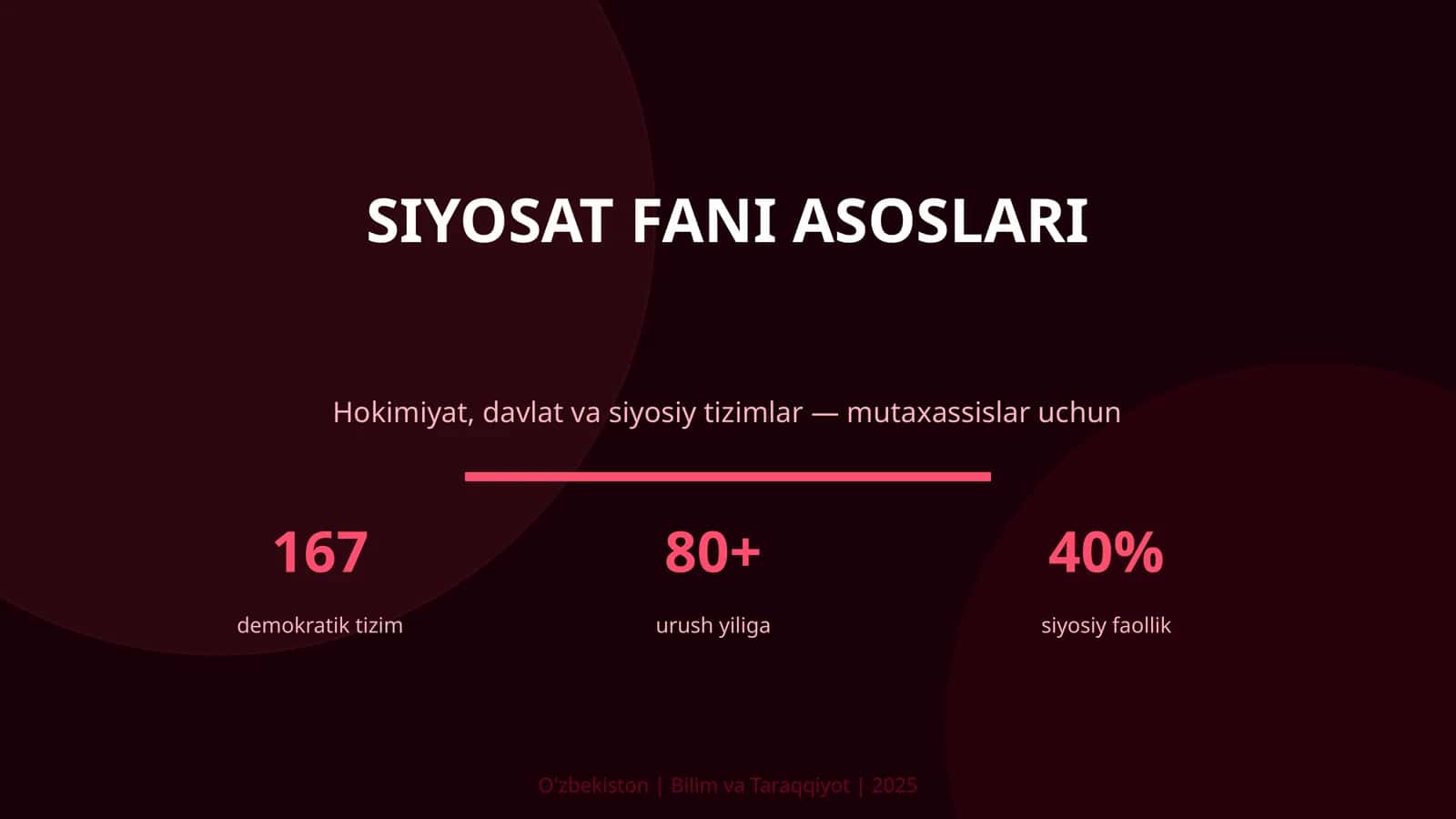 Siyosat fani asoslari