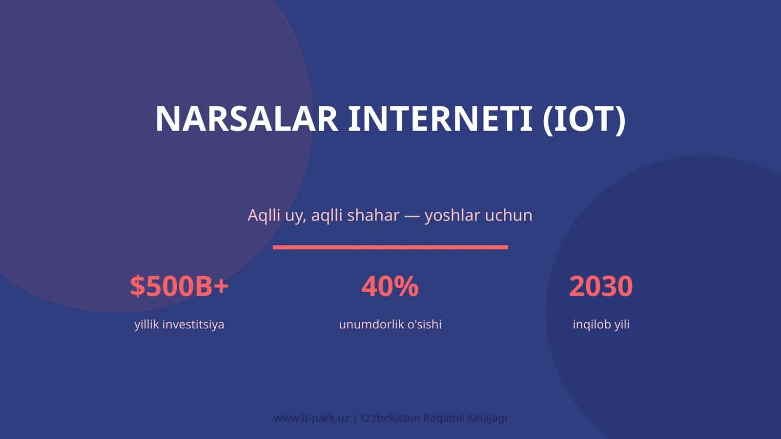 Narsalar interneti (IoT)