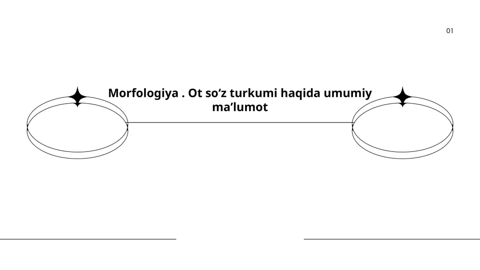 Morfologiya. Ot soʻz turkumi haqida umumiy maʼlumot