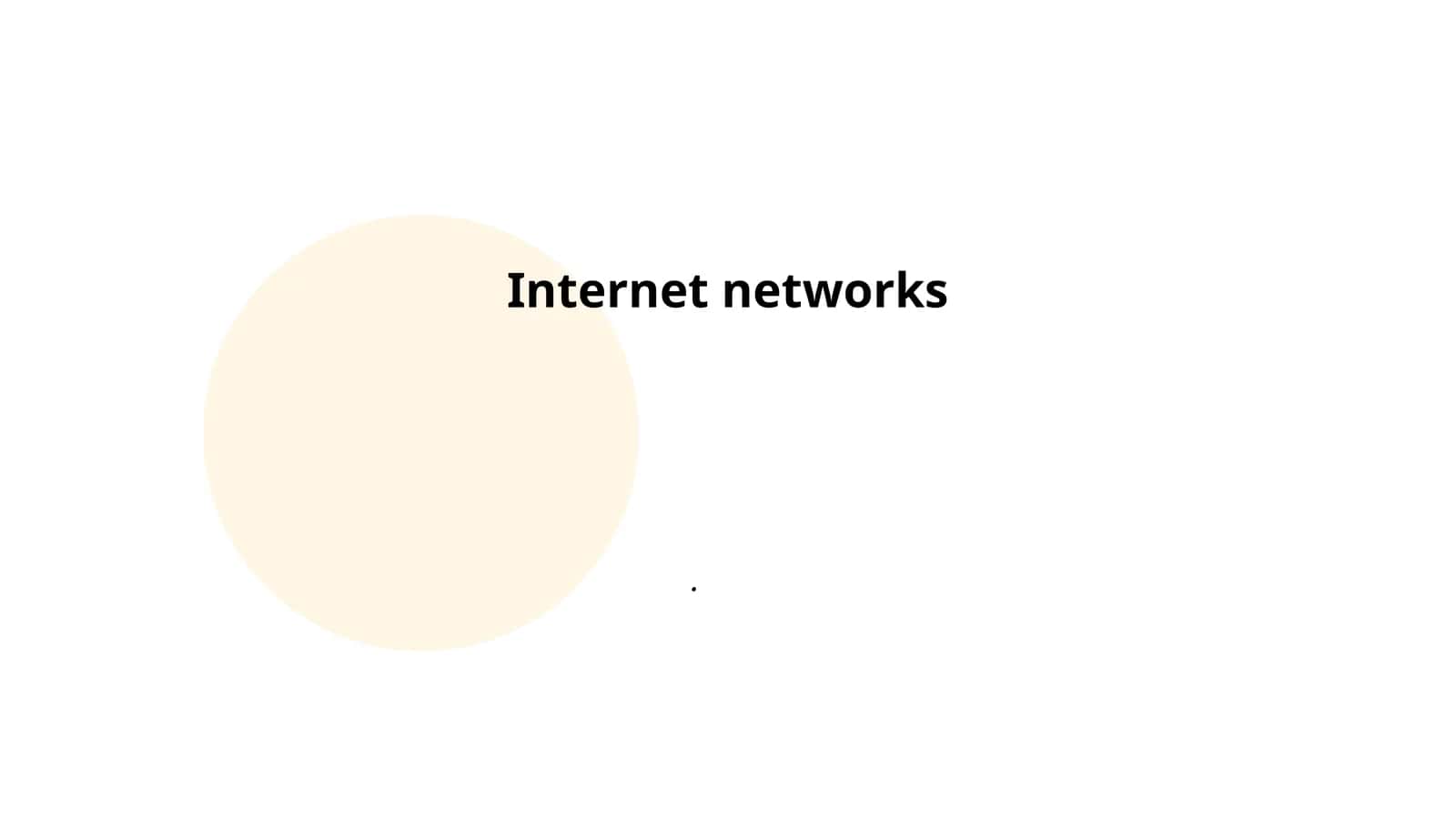 Internet Networks Plan