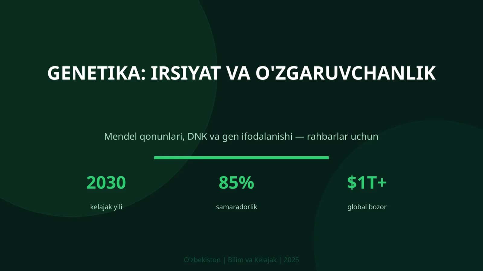 Genetika: IRSIYAT VA O'ZGARUVCHANLIK