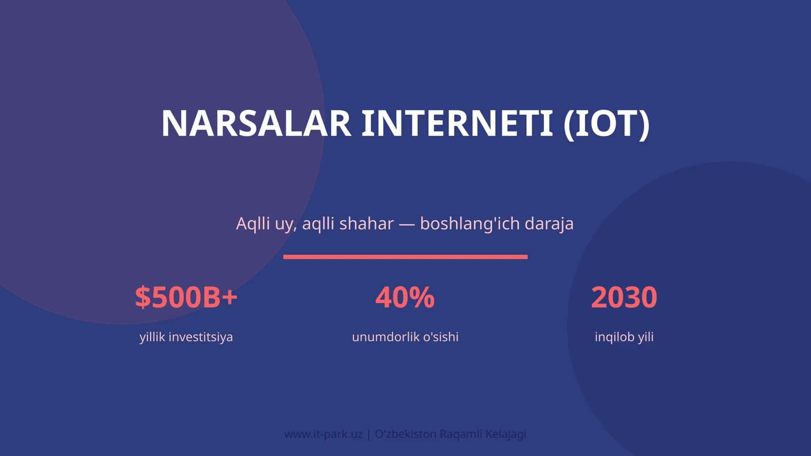 Narsalar interneti (IoT)