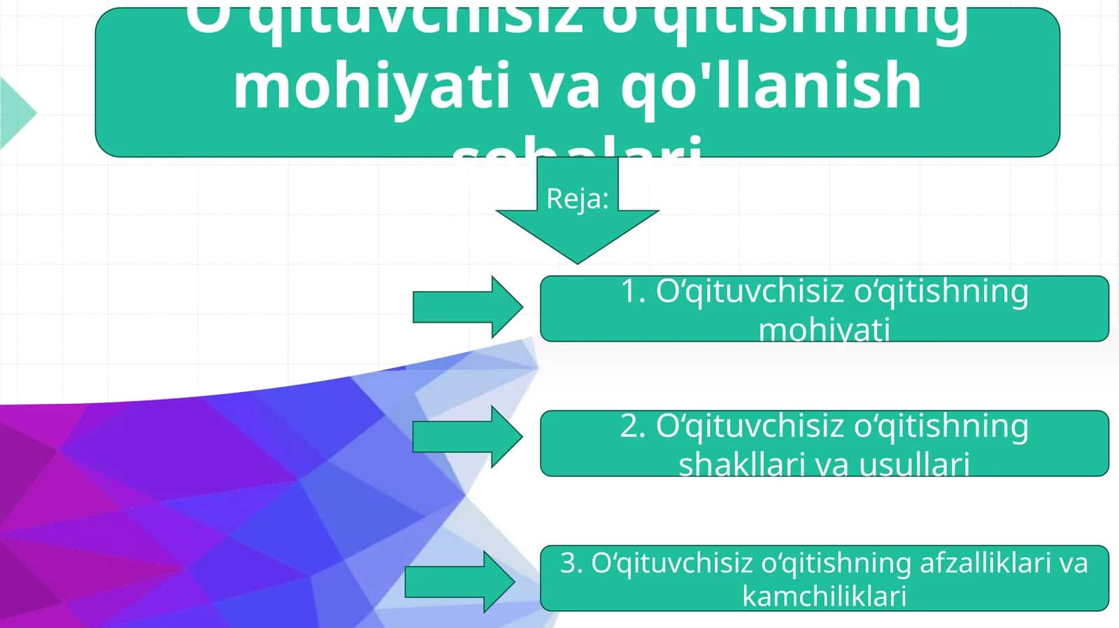 O'qituvchisiz o'qitishning mohiyati va qo'llanish sohalari