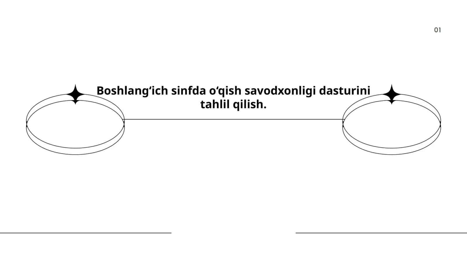 Boshlang‘ich sinf o‘quv dasturlari tahlili