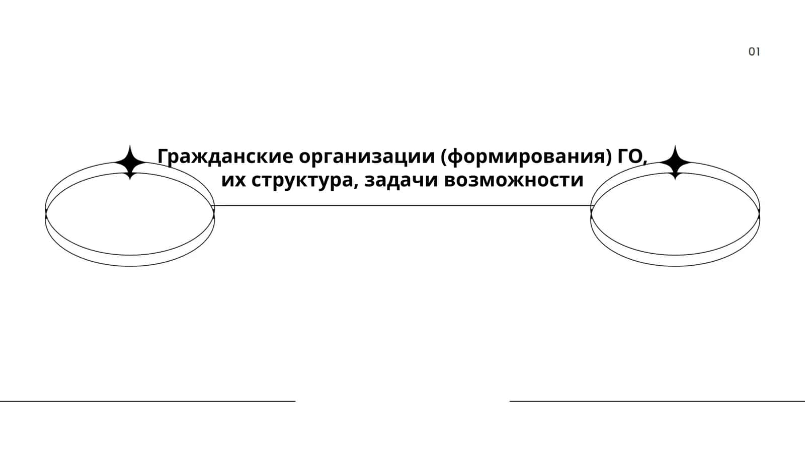 Гражданские организации (формирования) ГО, их структура, задачи возможности