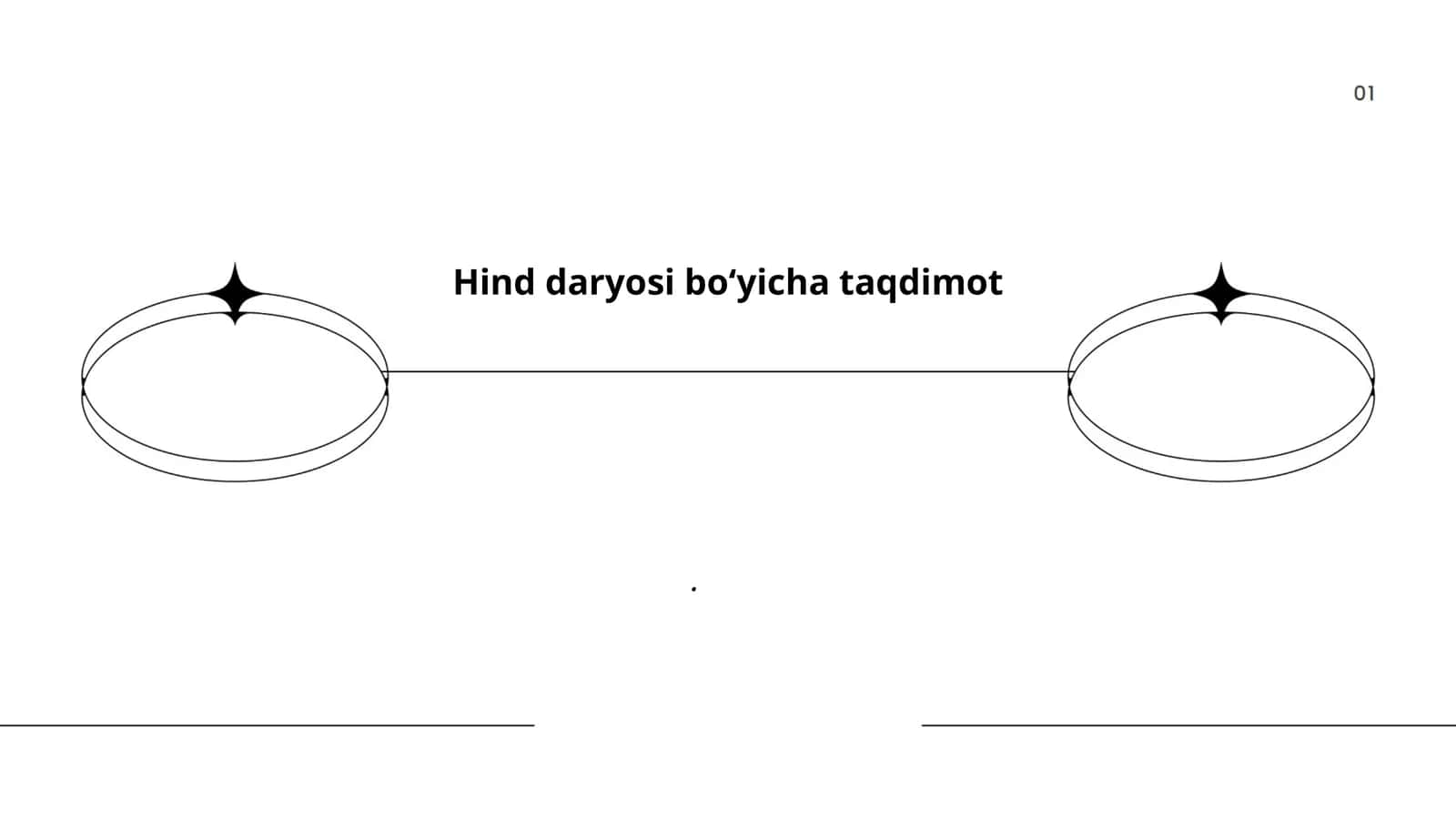Hind daryosi boʻyicha taqdimot