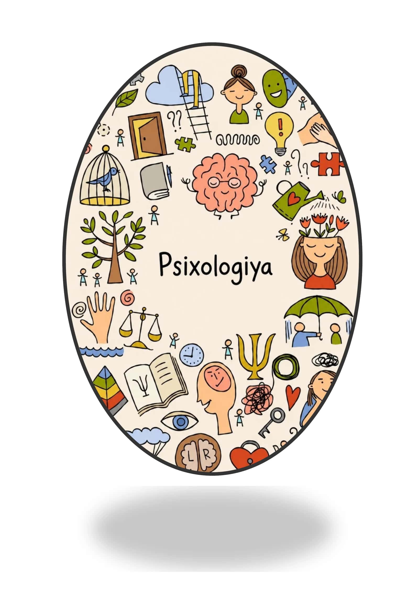 Psixologiyaning predmeti haqidagi tasavvurlar rivojlanishining asosiy bosqichlari