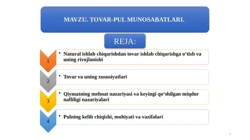 ISHLAB CHIQARISh