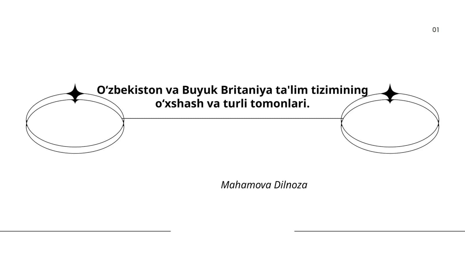 Ta'lim tizimlari tuzilishi