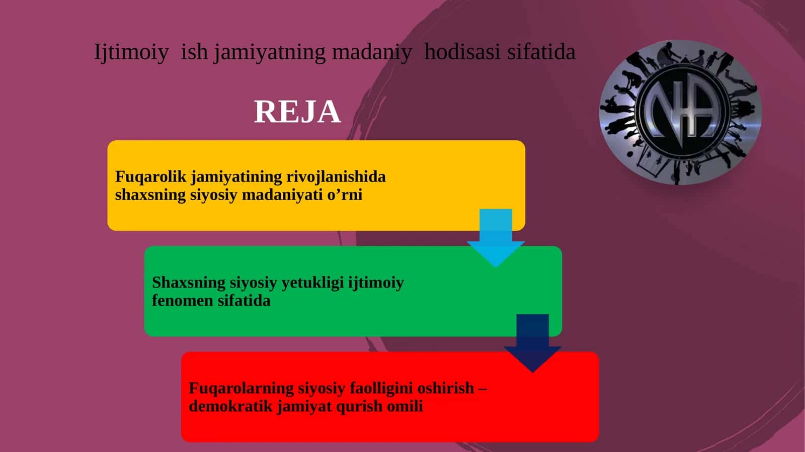 Ijtimoiy ish jamiyatning madaniy hodisasi sifatida