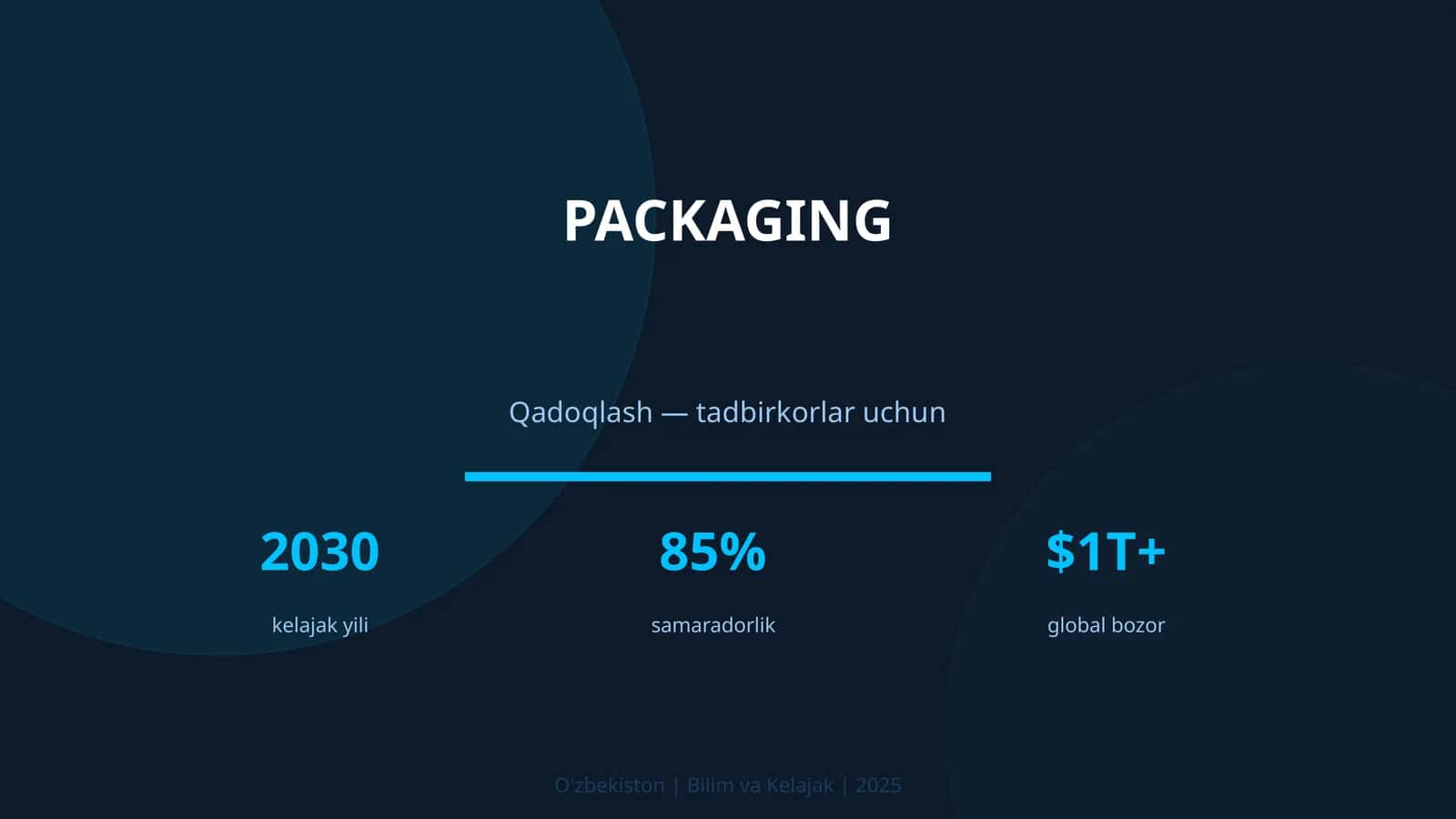 Qadoqlash - tadbirkorlar uchun 2030 kelajak yili 85% samaradorlik $1T+ global bozor O'zbekiston | Bilim va Kelajak | 2025