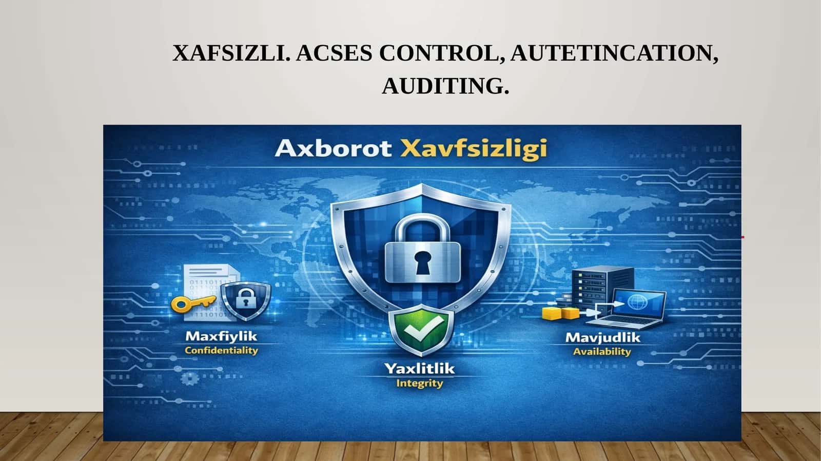 XAFSIZLI. ACSES CONTROL, AUTETINCATION, AUDITING
