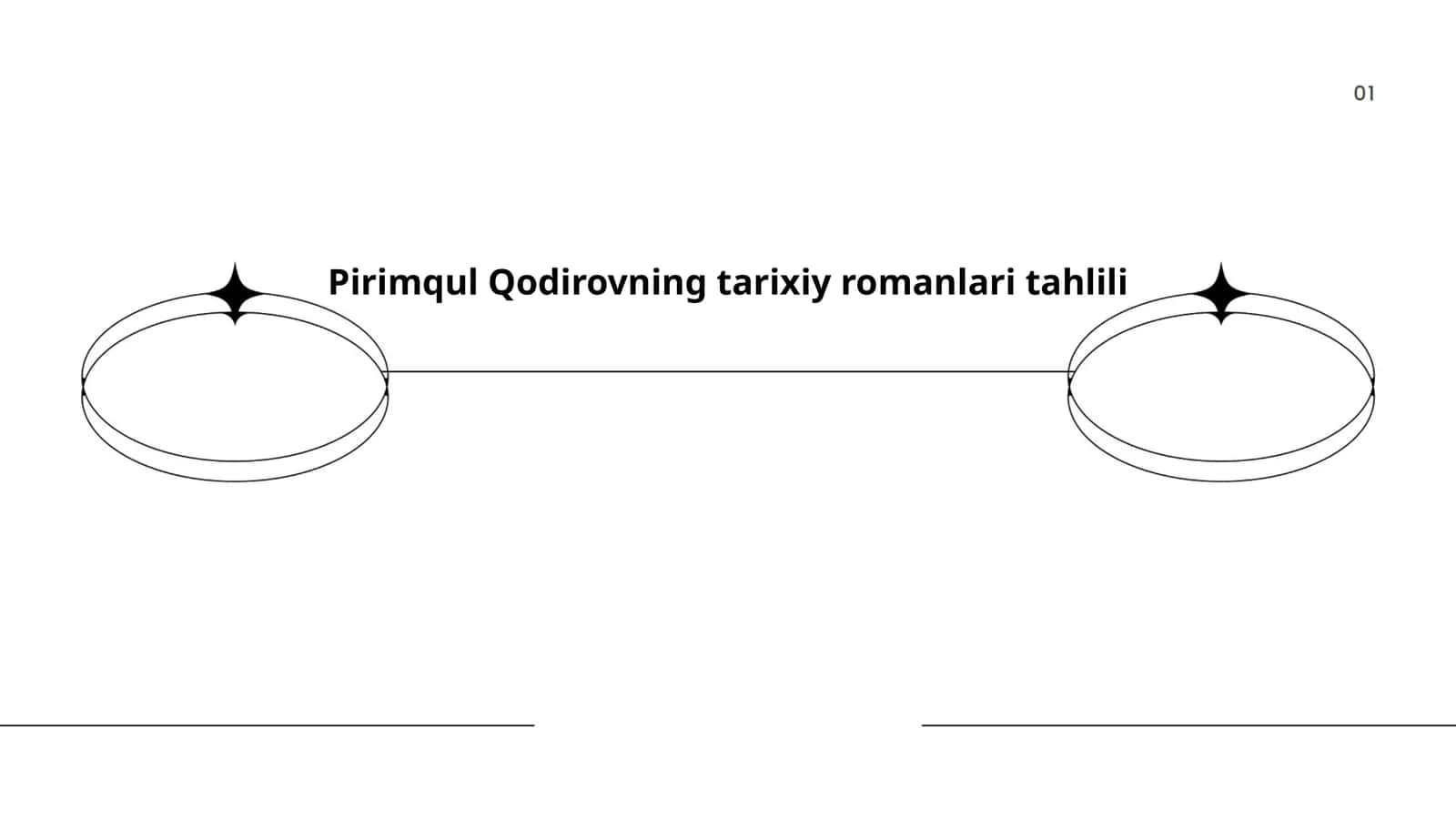 Pirimqul Qodirovning tarixiy romanlari tahlili