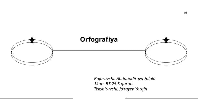 Orfografiya